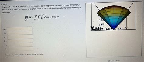 Solved 1 Point Suppose The Solid W In The Figure Is A Cone Chegg