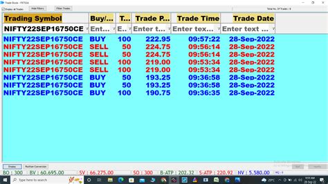 Rs Profit In Nifty Ce Saga Contra Trading