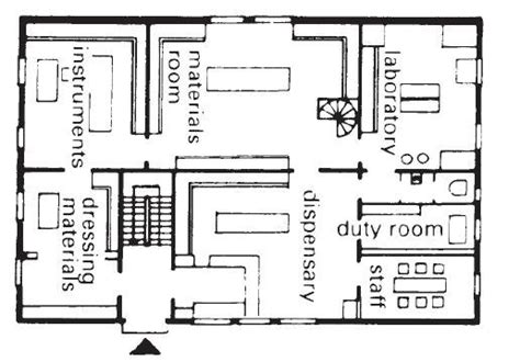 Pharmacy for medium sized hospital, Architect's Data Clean supply room ...