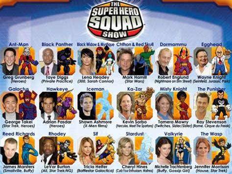 Review: The Super Hero Squad Show