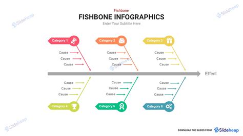 Fishbone Diagram Template For Google Slides And PowerPoint Slideheap