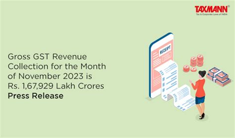 Gross Gst Revenue Collection For The Month Of November Is Rs