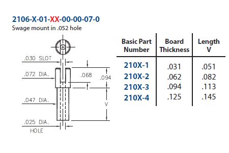 2106 - Pin | Mill-Max Mfg. Corp.