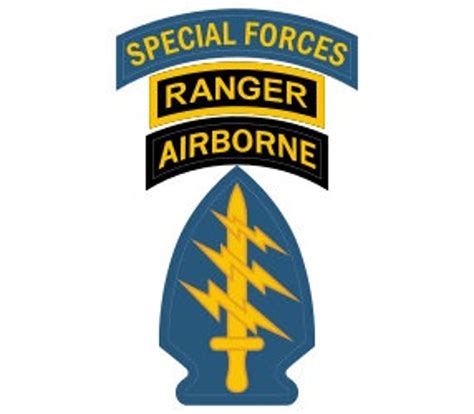 Us Army Special Forces Patch With Sf And Ranger Tabs Vector Files Dxf