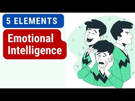 5 Elements Of Emotional Intelligence Daniel Goleman MR Marc YouTube