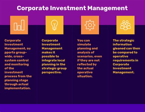 What Is Corporate Investment Management Key Issues And Benefits In