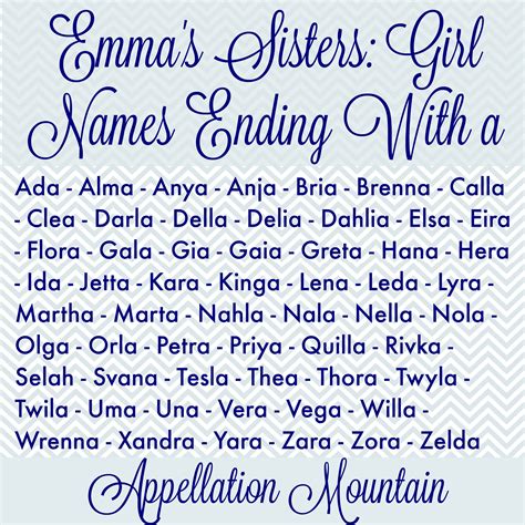 Emma's Sisters: Short Girl Names Ending With a - Appellation Mountain