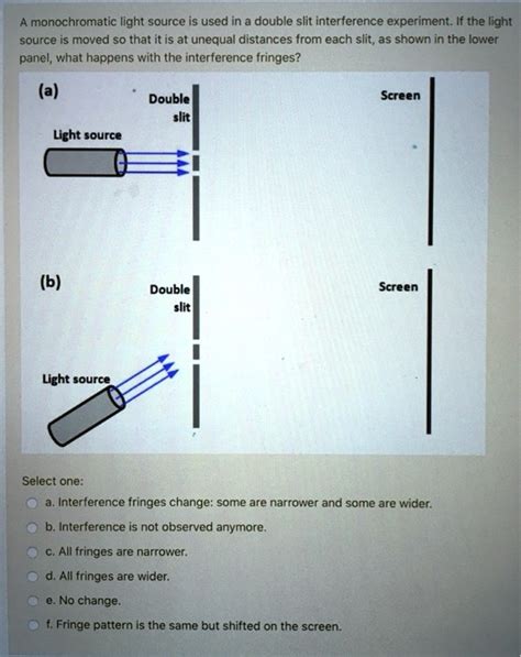 Monochromatic light source is used in a double slit i… - SolvedLib