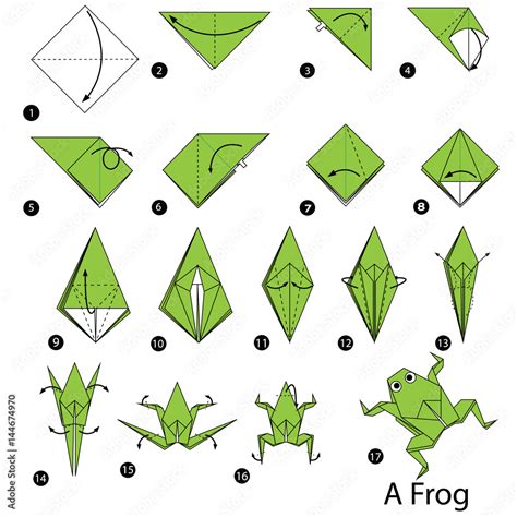 Step By Step Instructions How To Make Origami A Frog Stock Vector