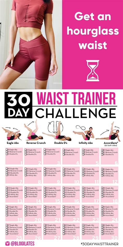 Hourglass Figure Workout 30 Day Waist Trainer Exercise Challenge