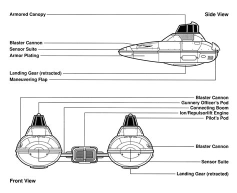 Storm Iv Twin Pod Cloud Car Wookieepedia The Star Wars Wiki