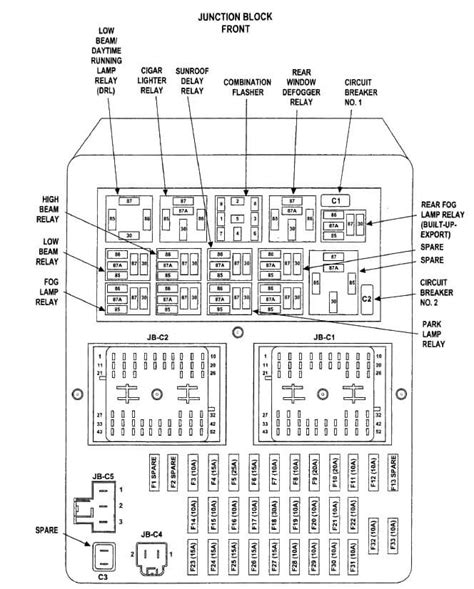 Jeep Grand Cherokee Fuse Box Diagram 2000 Get 02 Jeep Grand