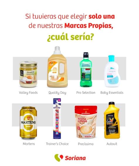 Las Marcas Propias Y Exclusivas De Soriana Am Rica Retail