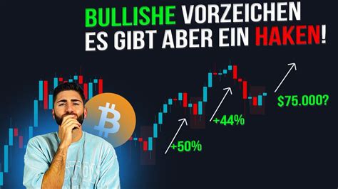 Bitcoin Breakout Best Tigt Meine Strategie Neuer Altcoin Mit