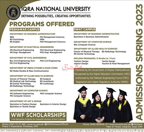 Diploma BS MS DPT And PhD Programs Admissions At Iqra National