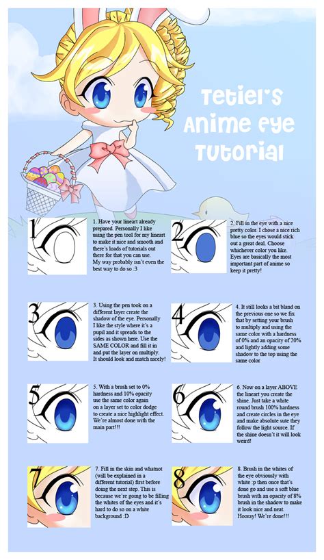 Anime Eyes Tutorial by Tetiel on DeviantArt