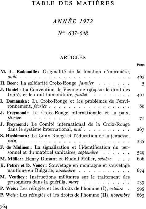 Table des matières Année 1972 International Review of the Red Cross