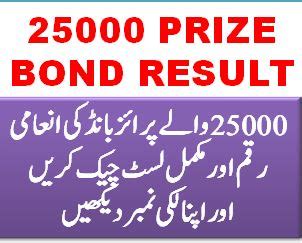 Prize Bond List Draw Result Karachi March Ik News