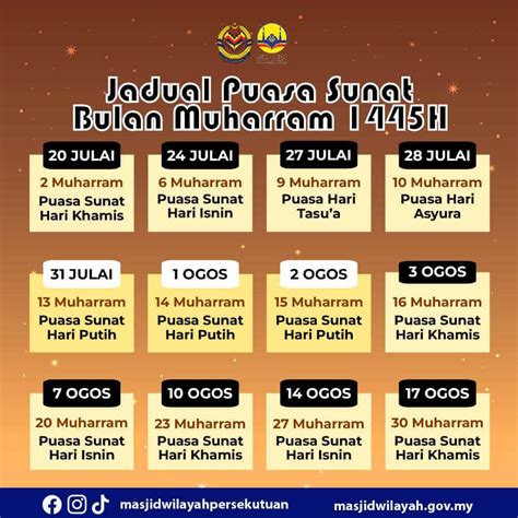 Puasa Muharram Dalil Niat Dan Jadual Puasa Sunat 2023