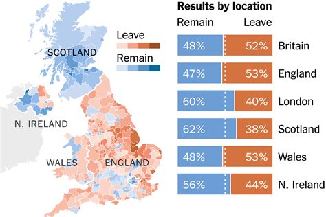 What Is Brexit What Does ‘no Deal Mean The New York Times