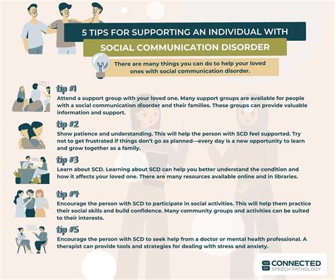 Understanding Social Communication Disorder A Complete Guide