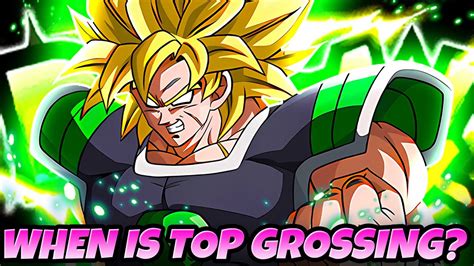 WHEN IS TOP GROSSING COMING TO GLOBAL 9th Anniversary Part 1