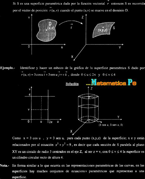 INTEGRALES DE SUPERFICIE PROBLEMAS RESUELTOS PDF