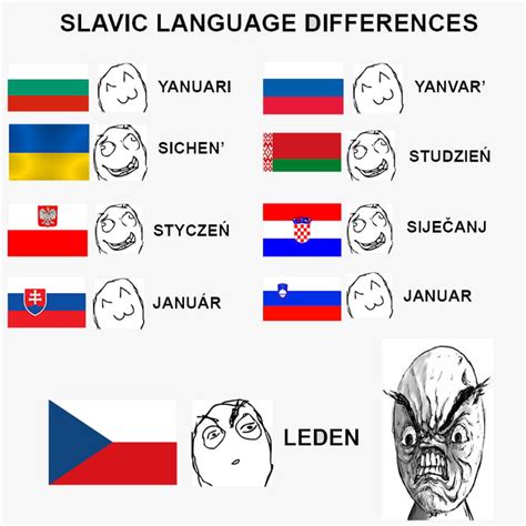 Extra Slavic Post 9gag