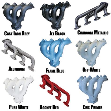 Xtreme Temperature Coating Header Paint Manifold Paint High