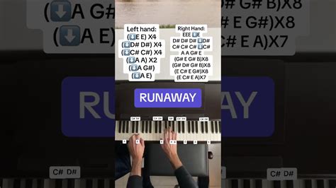 Runaway Kanye West Easy Piano Tutorial With Letter Notes Youtube