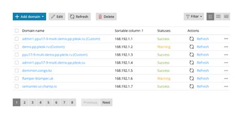 Status Indicators Plesk Onyx Documentation