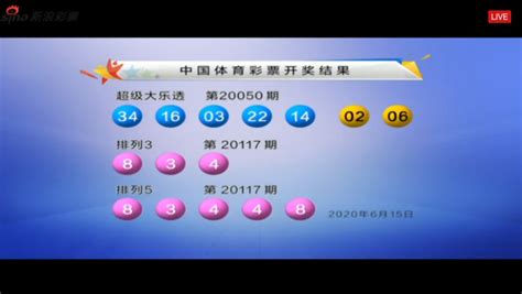 大乐透头奖3注1000万无追加 奖池回升至51亿彩票新浪竞技风暴新浪网