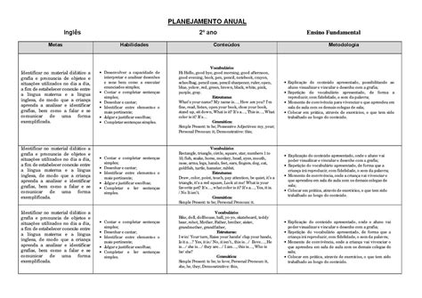 Planejamento Anual 2° Ano Ensino Fundamental Completo Atividades Imagens Para Imprimir