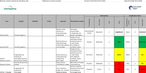 Matriz De Riscos Pgr REVOEDUCA