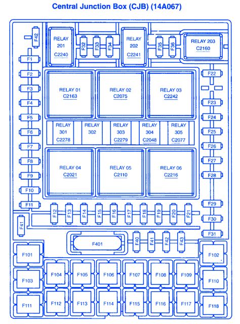 Fuse Box Diagram For 2003 Ford F150