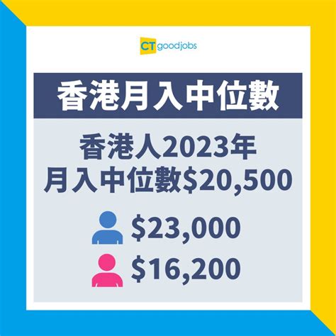 【招聘2024｜請人｜人力資源市場】44受訪僱主擬明年首季增聘人手 通訊媒體業最渴市 Cthr