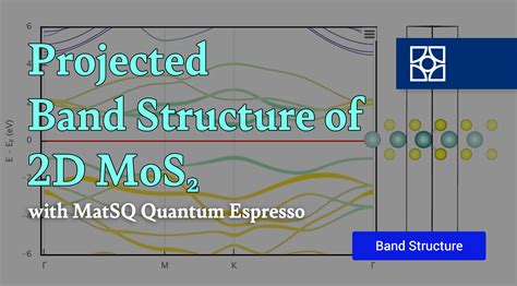 MatSQ Tip Module Utilization Tip Projected Band Structure Fatband