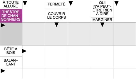 Mini fléchés gratuits 16 janvier 2025 Grille n2445