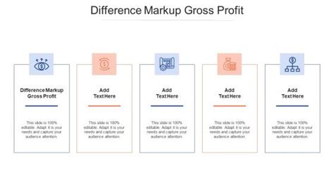 Difference Markup Gross Profit Powerpoint Presentation And Slides Ppt Template Slideteam