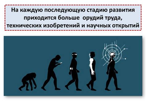 Развитие общества - презентация онлайн