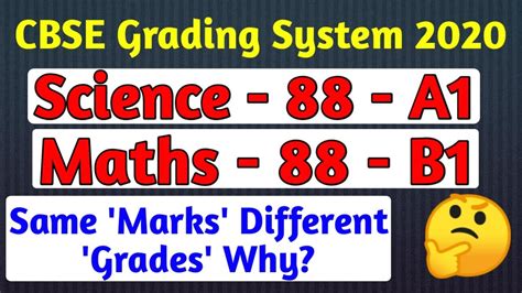 Cbse Grading System Same Marks Different Grades Why How To