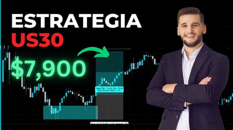 La Estrategia De Day Trading M S Sencilla Para Us Youtube