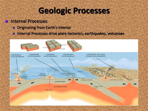 PPT Geology PowerPoint Presentation ID 3073696