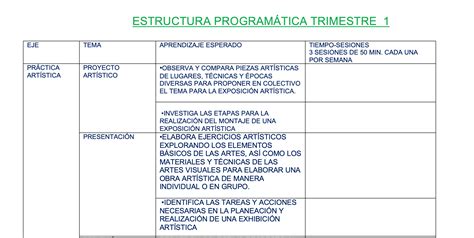 Planeación Artes Visuales 1 PLAN ANALÍTICO Planeaciones México