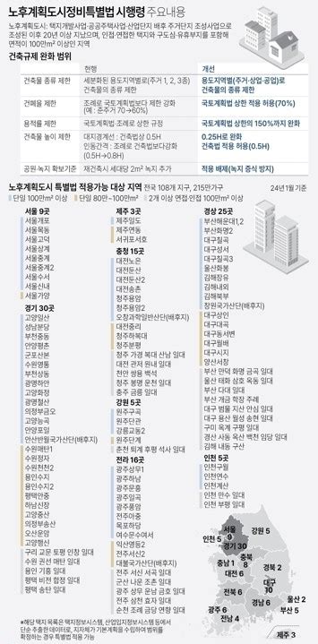 노후계획도시 특별법 적용 확대경기 30곳·인천 5곳