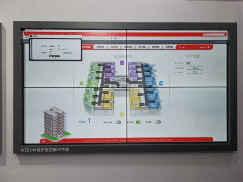 Honeywell霍尼韦尔webs N4系统楼宇自控设计施工编程调试运行