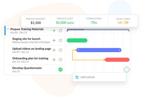 21 Best Tools For Project Managers 2023 Guide Chisel