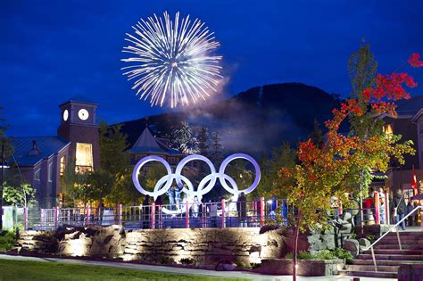 8 Best Things To Do In Whistler Whistler Bucket List Inspire