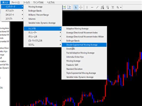 Mt4・mt5でインジケーターの表示・削除方法をざっくり解説【xmtradingプラットフォーム豆知識】 Xmtrading超入門