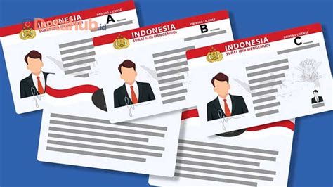 Syarat Perpanjang SIM Online Semua Jenis Prosedurnya 2023